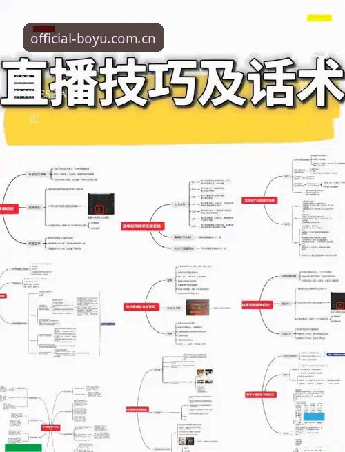 博鱼app官网下载安装使用教程：从入门到精通的全流程指南